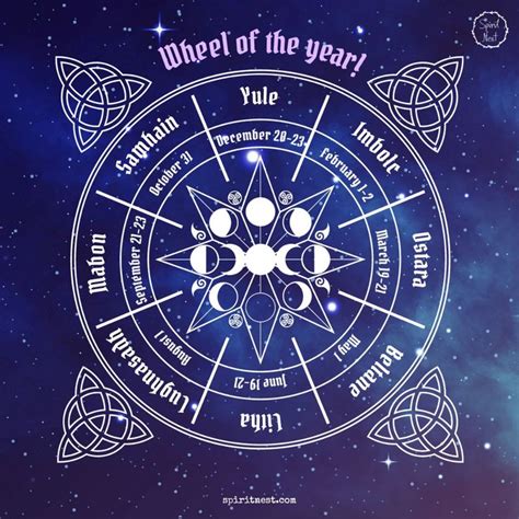 Wiccan festival calendar 2023 printable
